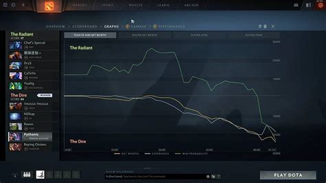 Master the Game: The Ultimate Guide to Predicting in .